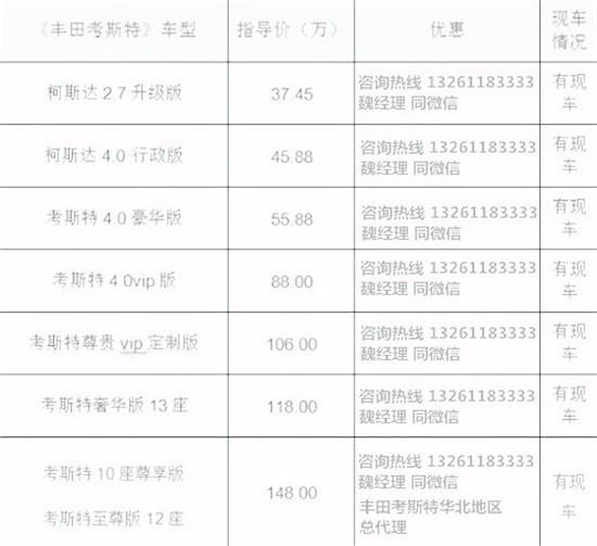 8座行情8座改装尊贵版价格爱游戏app体育丰田考斯特(图4)